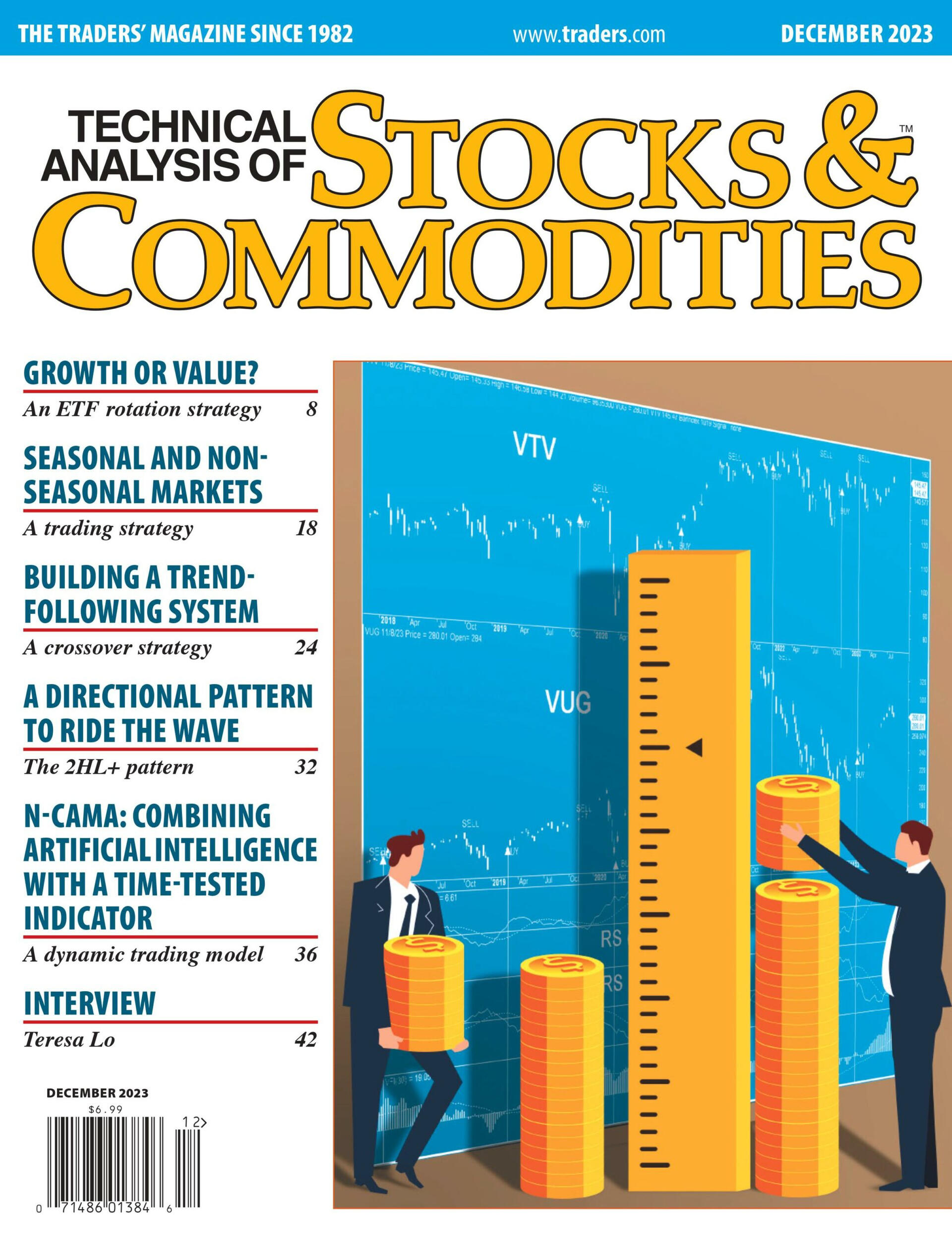 Stocks & Commodities V. 41:12 (42–50): Interview: A Conversation With Teresa Lo by Leslie N. Masonson